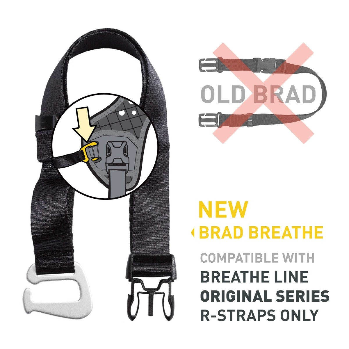 BlackRapid Brad Breathe - Underarm Stabiliser