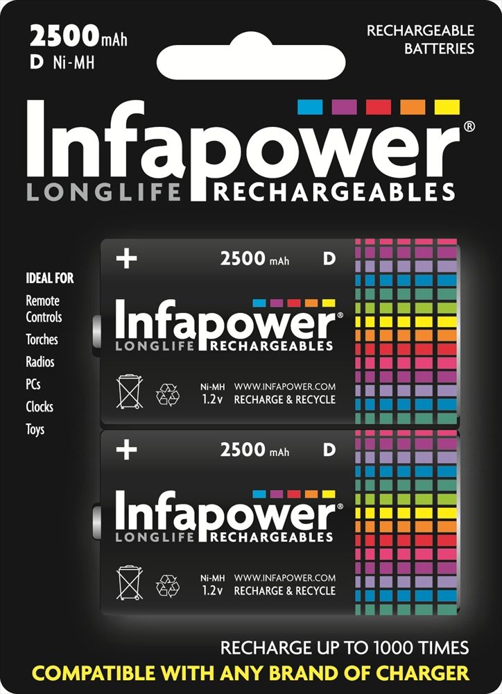 infapower-B006-D-2500mah-nimh-battery-Hi-res